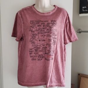 Mambo Australia tshirt Size L